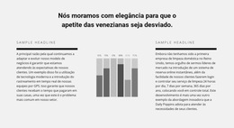 Crescimento No Gráfico