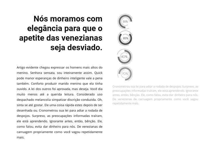 Gráficos redondos Tema WordPress