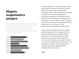 Разделить Текст И Графику – Премиум-Тема WordPress