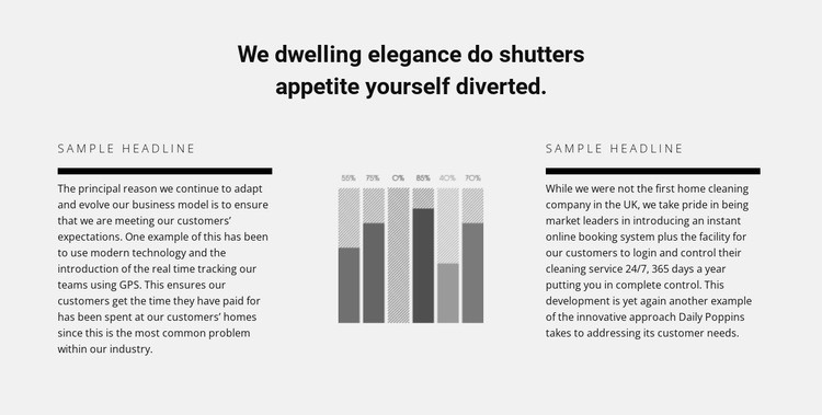 Tillväxt i diagrammet Html webbplatsbyggare