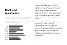 Gratis HTML För Dela Upp Text Och Grafik
