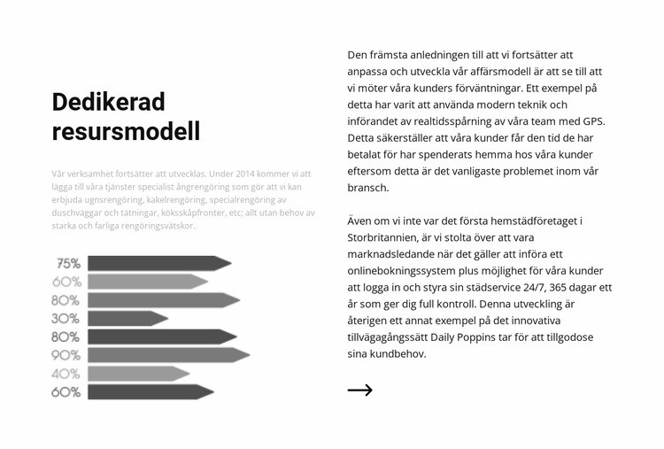 Dela upp text och grafik HTML-mall