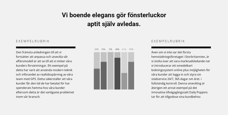 Tillväxt i diagrammet Mall