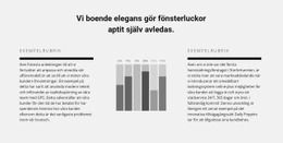 Tillväxt I Diagrammet