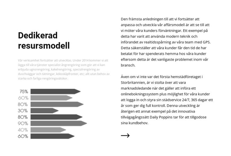 Dela upp text och grafik WordPress -tema