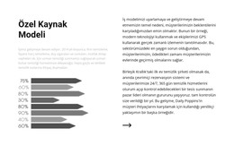 Metin Ve Grafikleri Bölme Için Ücretsiz HTML