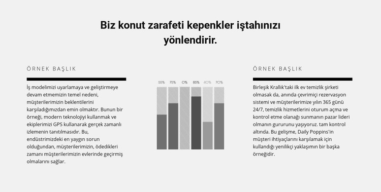 Grafikteki büyüme HTML Şablonu