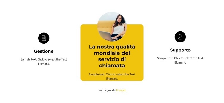 Vantaggi rispetto al resto Progettazione di siti web