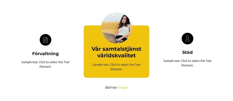 Fördelar framför resten HTML-mall