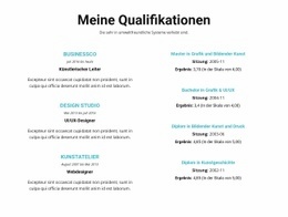 Zusammenfassung Der Qualifikationen