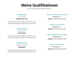 Zusammenfassung Der Qualifikationen