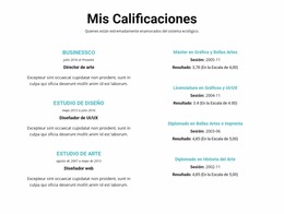 Resumen De Calificaciones - Plantilla Joomla Sencilla