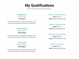 Summary Of Qualifications