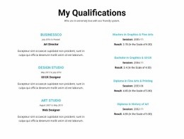 Summary Of Qualifications - Responsive Website