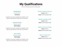 Summary Of Qualifications - HTML Website Creator