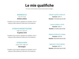 Riepilogo Delle Qualifiche - Modello Di Progettazione Web