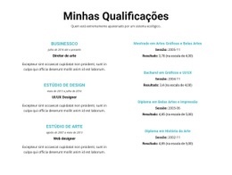 Sumário De Qualificações - Inspiração Da Página De Destino