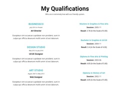 Summary Of Qualifications Template