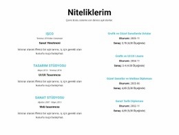 Niteliklerini Özeti