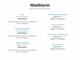 Niteliklerini Özeti