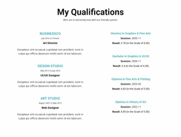 Summary Of Qualifications - Landing Page Inspiration