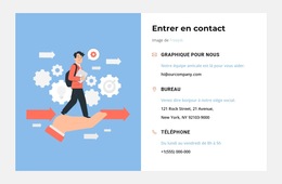 Mise En Page Multiple Intégrée Pour Charger Et Segmenter Les Contacts