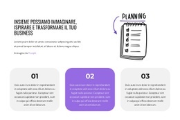 Rendimento Della Rete: Costruttore Di Siti Web Definitivo