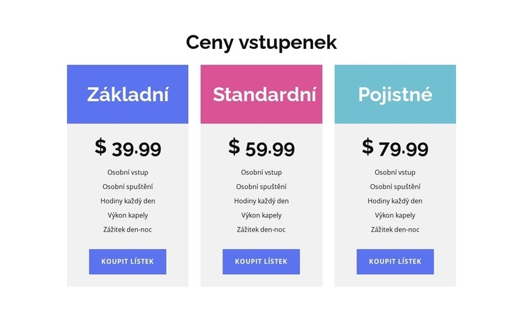 Připojte se a začněte pracovat Téma WordPress