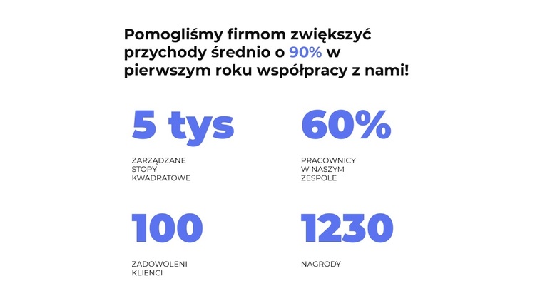 24 godziny na dobę Motyw WordPress