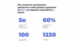 24 Часа В Сутки Скорость Google