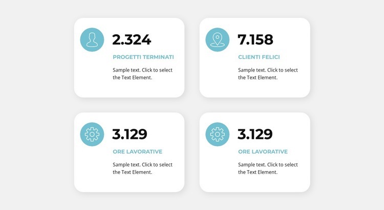 Internet illimitato Costruttore di siti web HTML