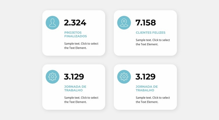 Internet ilimitada Modelo de uma página