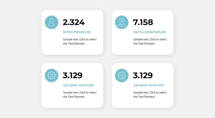 Sınırsız İnternet Web sitesi tasarımı