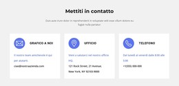 Cosa Succederà - Modello Di E-Commerce