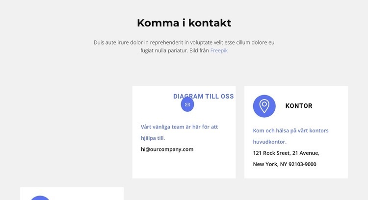 Vad kommer att hända WordPress -tema