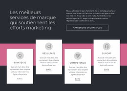 Les Meilleurs Services De Branding - Conception Réactive