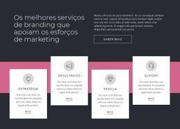 Principais Serviços De Branding – Design Responsivo