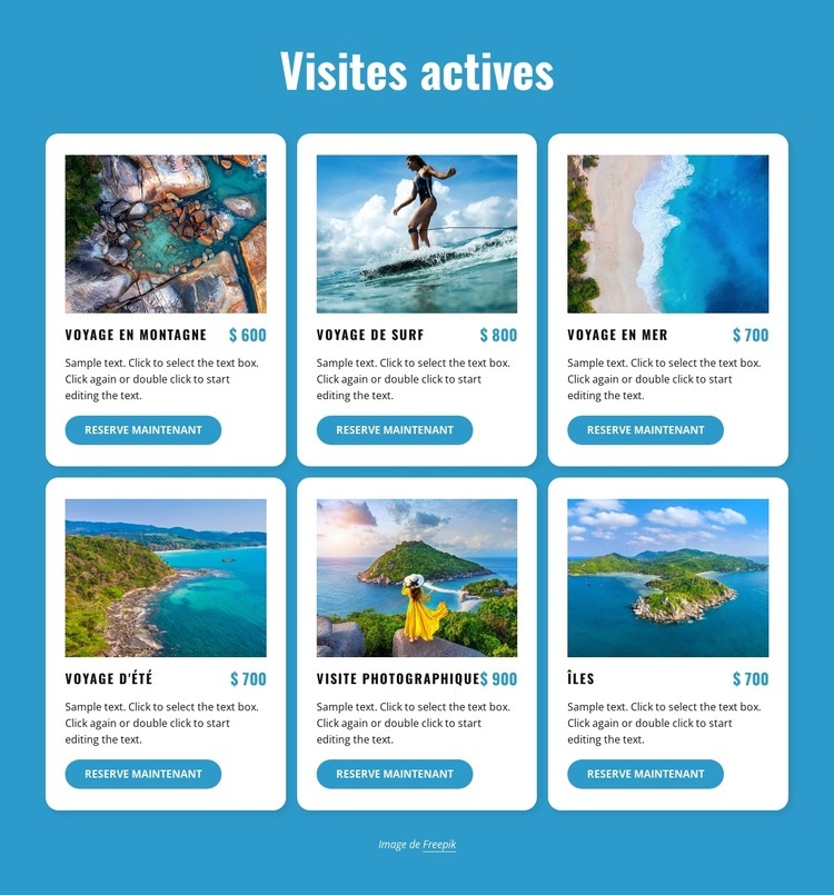 Visites actives Page de destination