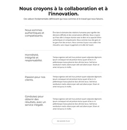 Titres Et Textes Dans Le Répétiteur De Grille - Thème WordPress Polyvalent Créatif