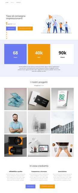 Informazioni Sulla Pagina