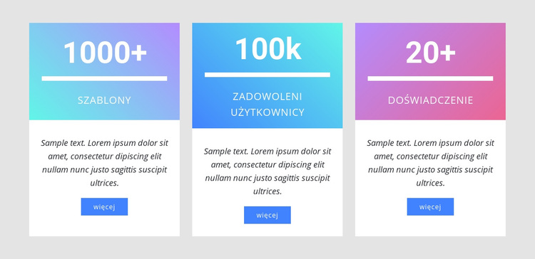 Liczniki z gradientem Motyw WordPress