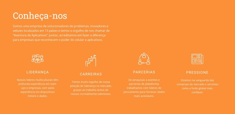 Aprenda mais sobre nós Template CSS