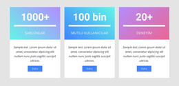 Gradyanlı Sayı Sayaçları - HTML Açılış Sayfası