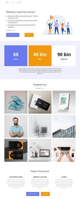 Sahada Değerlendirme #Website-Design-Tr-Seo-One-Item-Suffix