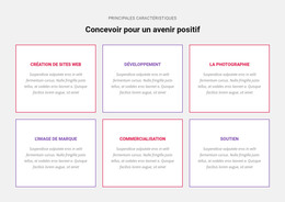 Compétences Commerciales Essentielles - Modèle D'Une Page