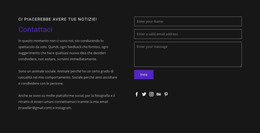 Facile Trovarci - Modello Web