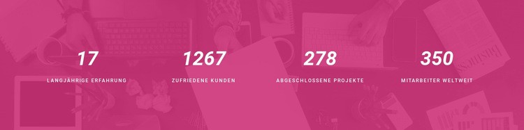 Nummernzähler mit Hintergrund Website design