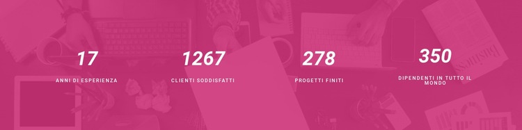 Contatori di numeri con sfondo Modello HTML5