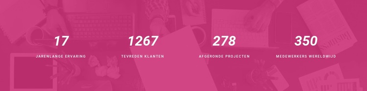 Aantaltellers met achtergrond Website ontwerp