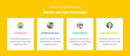 Destination HTML Pour Caractéristiques Que Notre Service Fournit